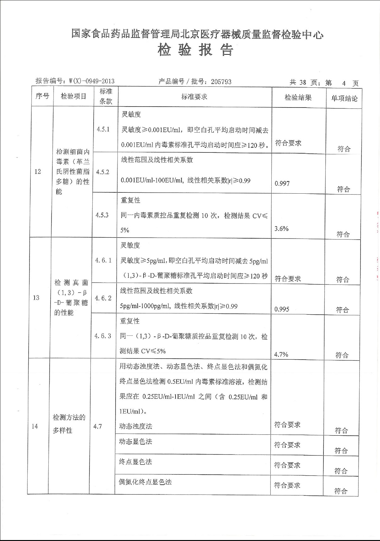 微生物儀器國(guó)家藥監(jiān)局質(zhì)檢報(bào)告.bmp